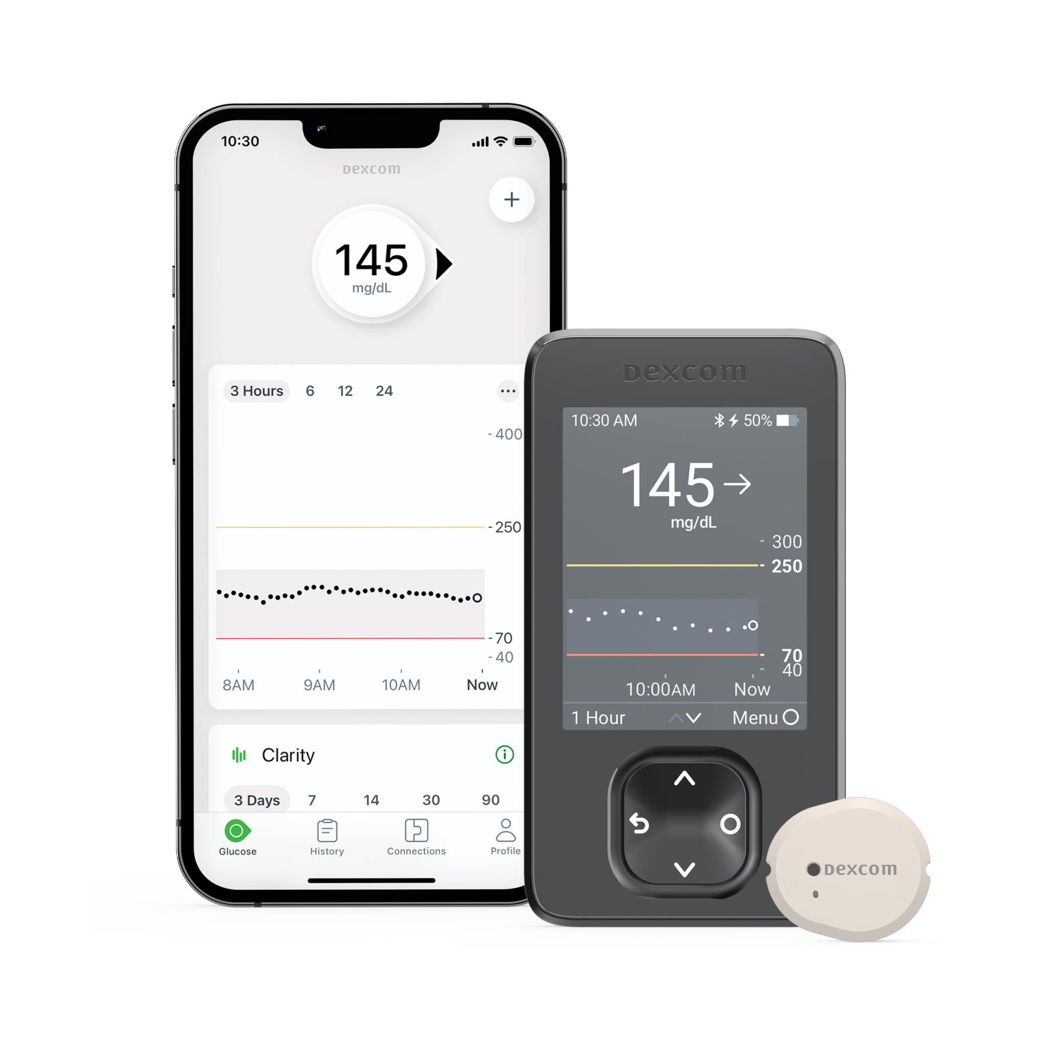 Dexcom Continuous Glucose Monitoring | GEM Edwards Pharmacy